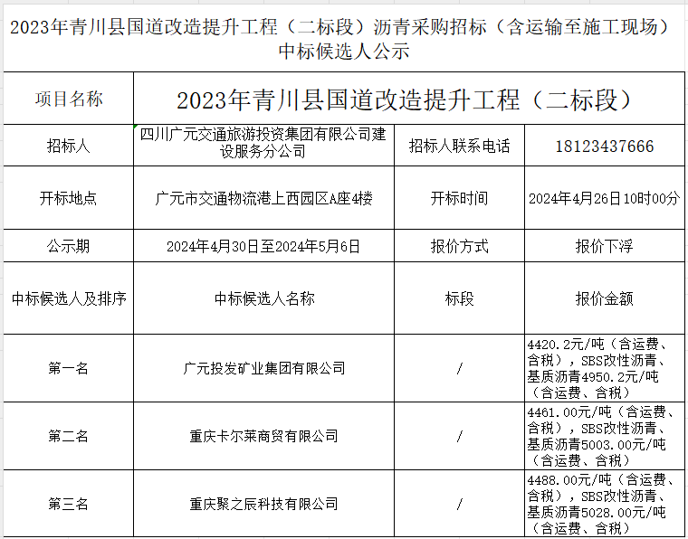 2023年青川县国道改造提升工程（二标段）沥青采购招标（含运输至施工现。。。。。。。┲斜旰蜓∪斯