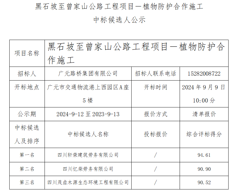 黑石坡至曾家山公路工程项目－植物防护合作施工中标候选人公示